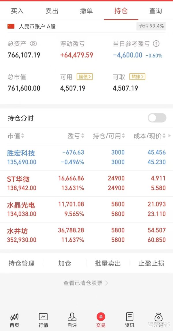 开云网址水井坊还不错再拿一拿-开云(Kaiyun) - 中国官方服务平台