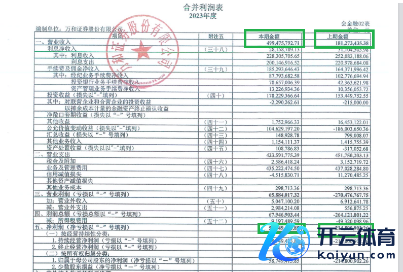 开头：重组草案